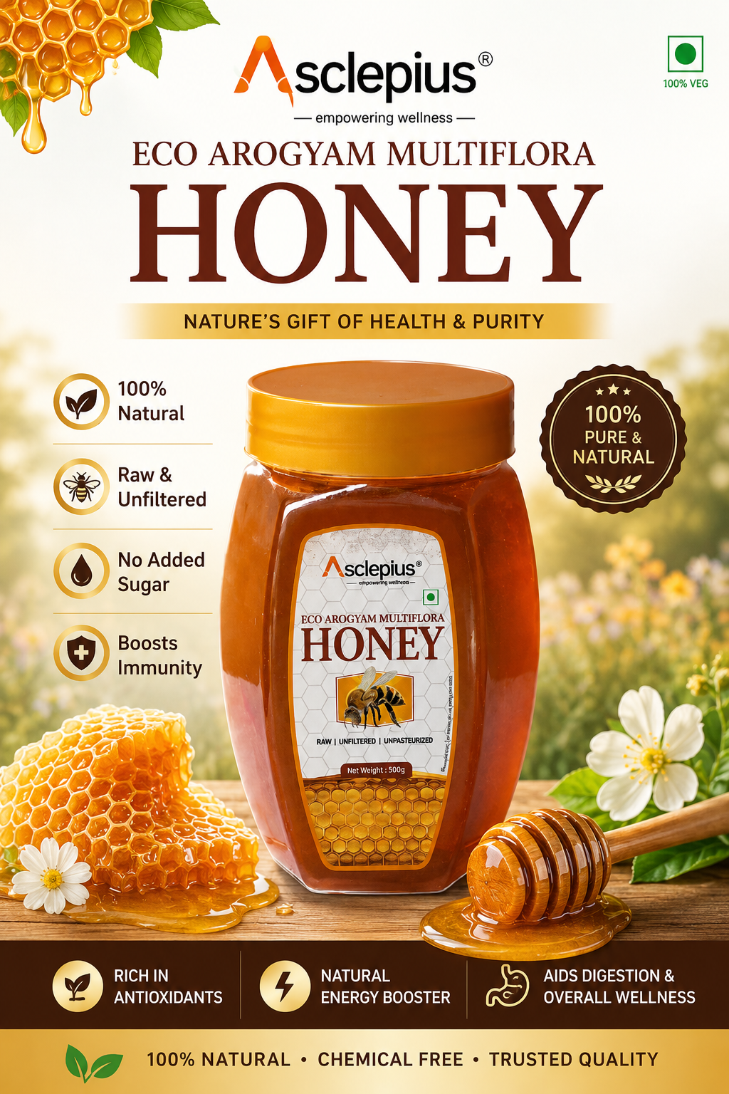 Eco Arogyam Multiflora Honey